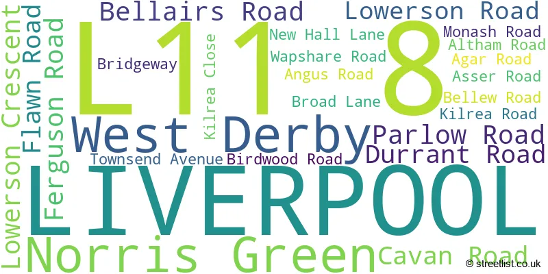 A word cloud for the L11 8 postcode